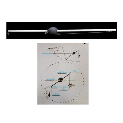 DB EXPERT ADRENALIN CAT BONE SISTEM ZA SOMA