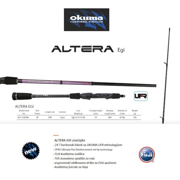 OKUMA Altera EGI 249cm 12-28gr (2.5-4)