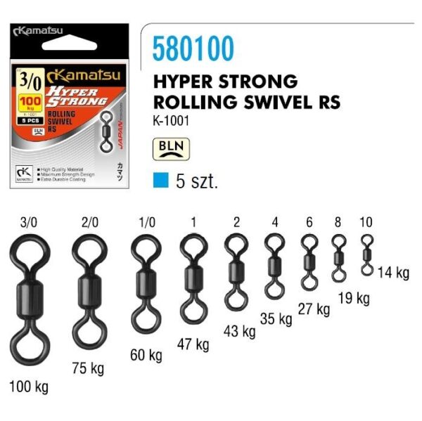 KAMATSU Hyper Strong Rolling Swivel K-1001