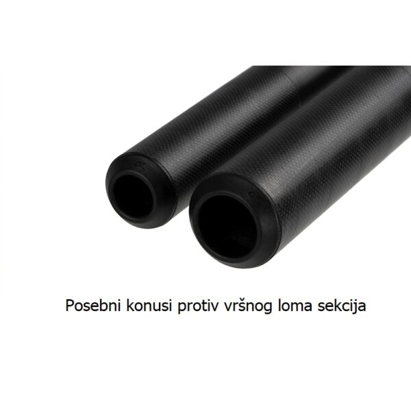 MATRIX MTX1 V2 13m Pole Package - Slika 2