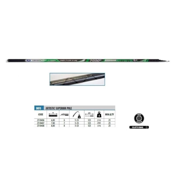 LINEAEFFE Superior Artistic Rod