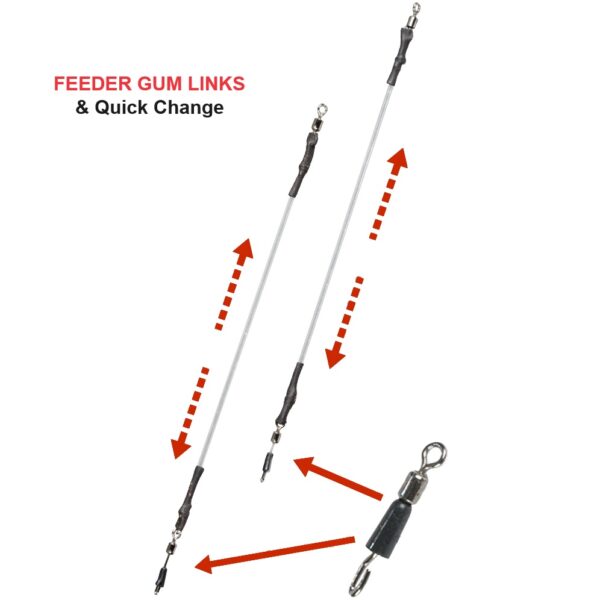 EXTRA CARP Feeder Gum Links with Quich Change