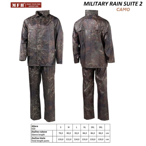 MFH Military dvodijelno kišno odijelo camo