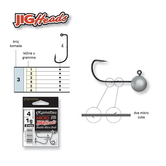 KAMATSU Micro JigHeads