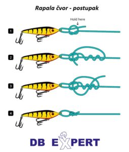 rapala čvor postupak vezivanja