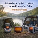kako odabrati grijalicu za šator barku ili lovačku čeku